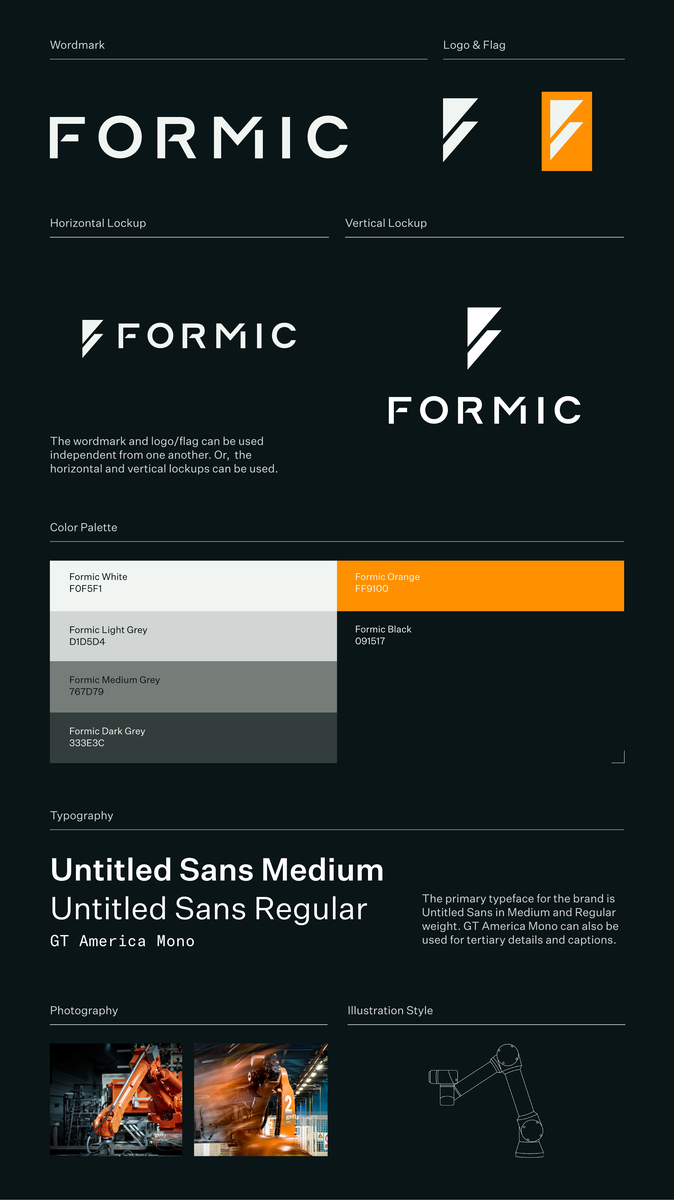 Formic One Sheet Design Guide