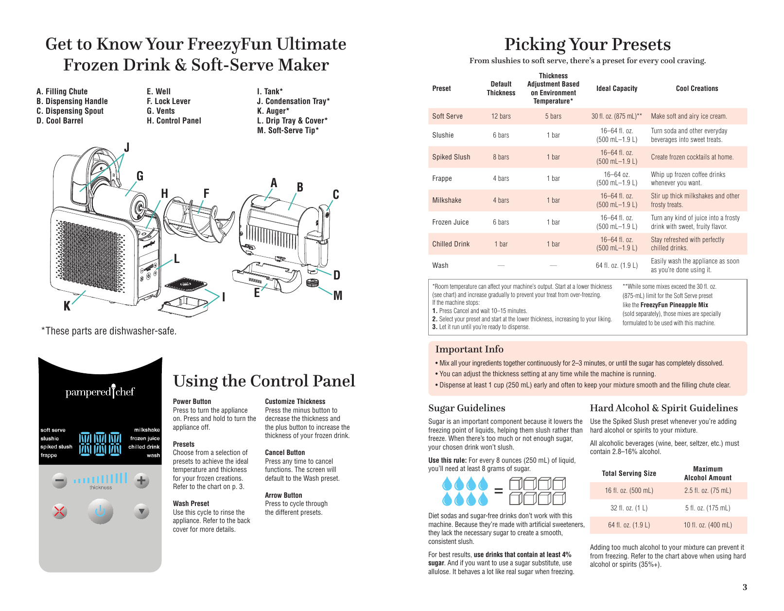 FreezyFun anatomy and presets spread